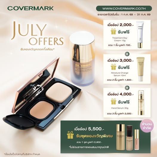 EC GWP Jul 2026