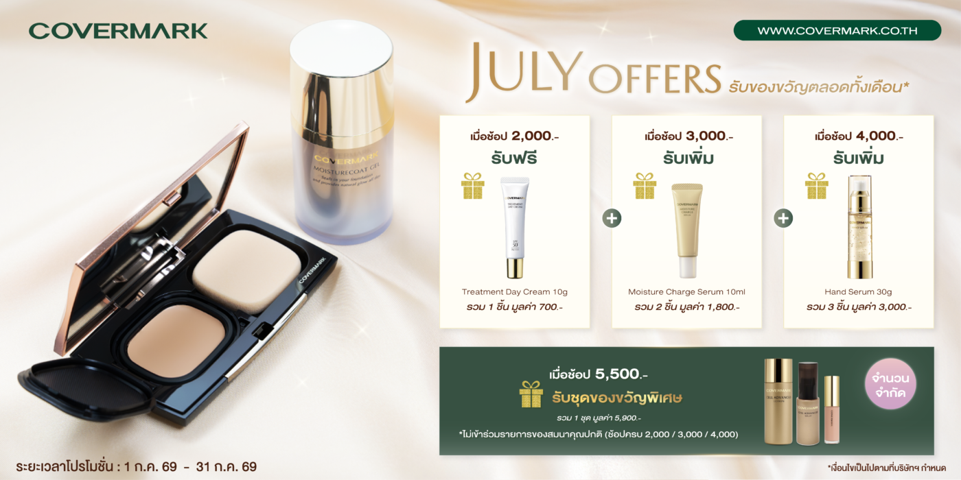 EC GWP in Jul 2026